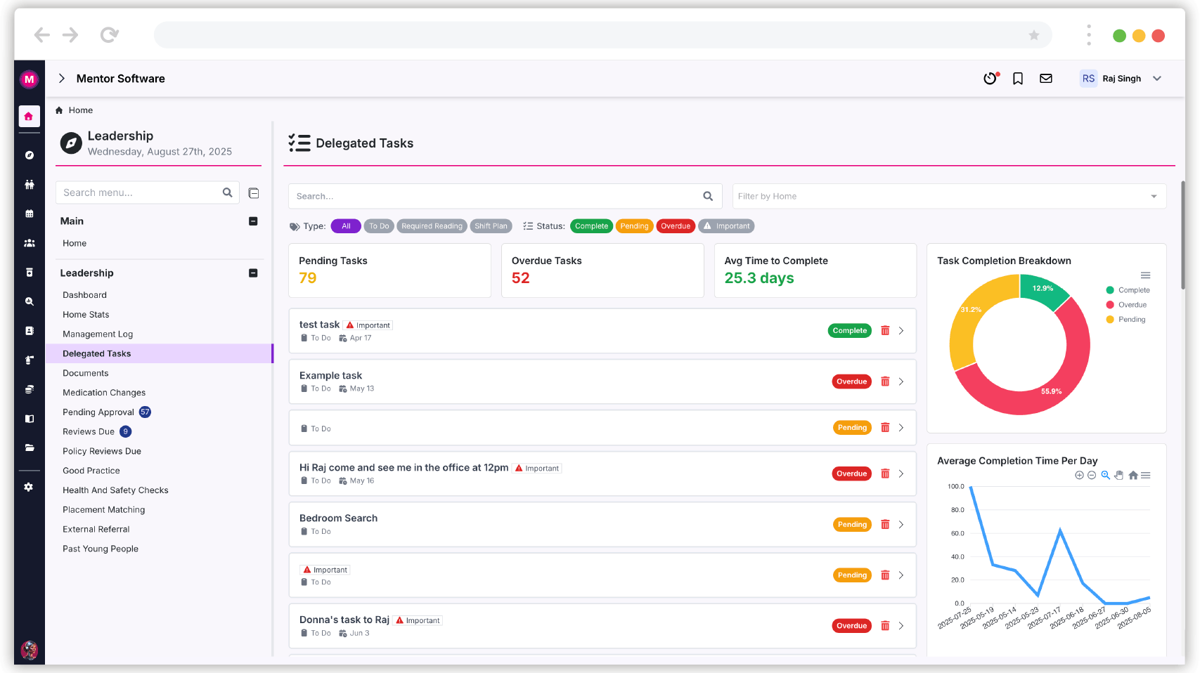 Software-for-children's-homes-dashboard