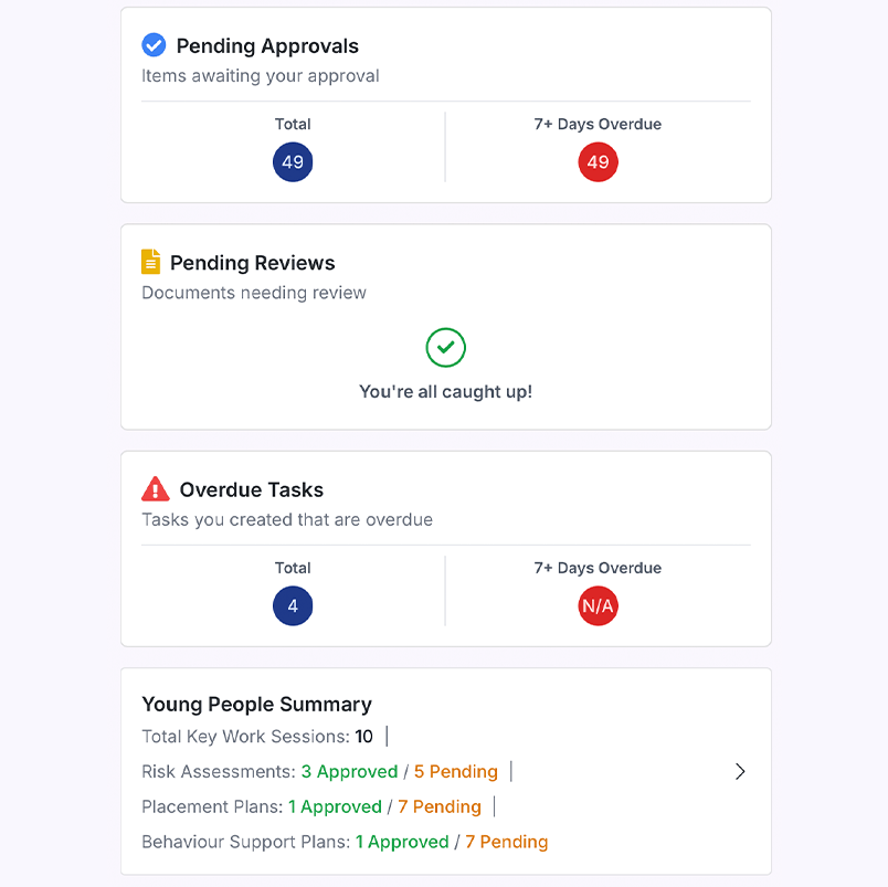 Custom Alerts image showing Mentor's custom alert feature