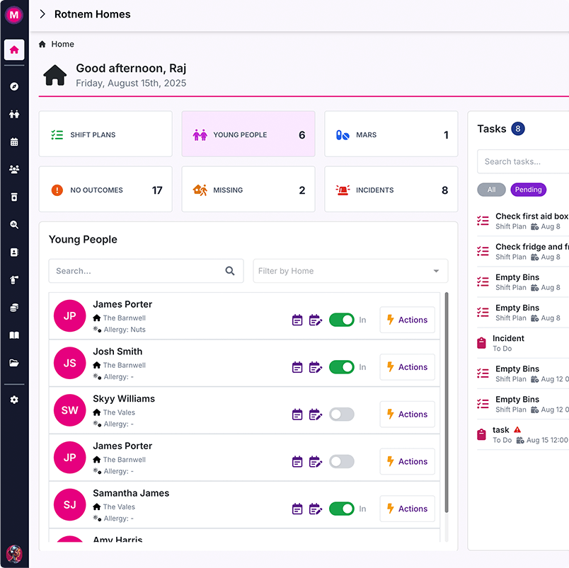 image showing Mentor's staff dashboard